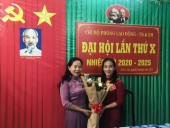 Đại hội Chi bộ phòng Lao động -  Thương binh & xã hội lần thứ X