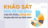 THỊ XÃ BÌNH LONG TỔ CHỨC KHẢO SÁT ĐÁNH GIÁ MỨC ĐỘ HÀI LÒNG TRONG GIẢI QUYẾT THỦ TỤC HÀNH CHÍNH